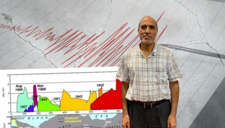 Uzman isimden korkutan İstanbul depremi uyarısı: 100 yıllık zamanı aştık