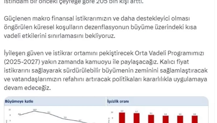 Bakan Şimşek: Ekonomide dengelenme başladı